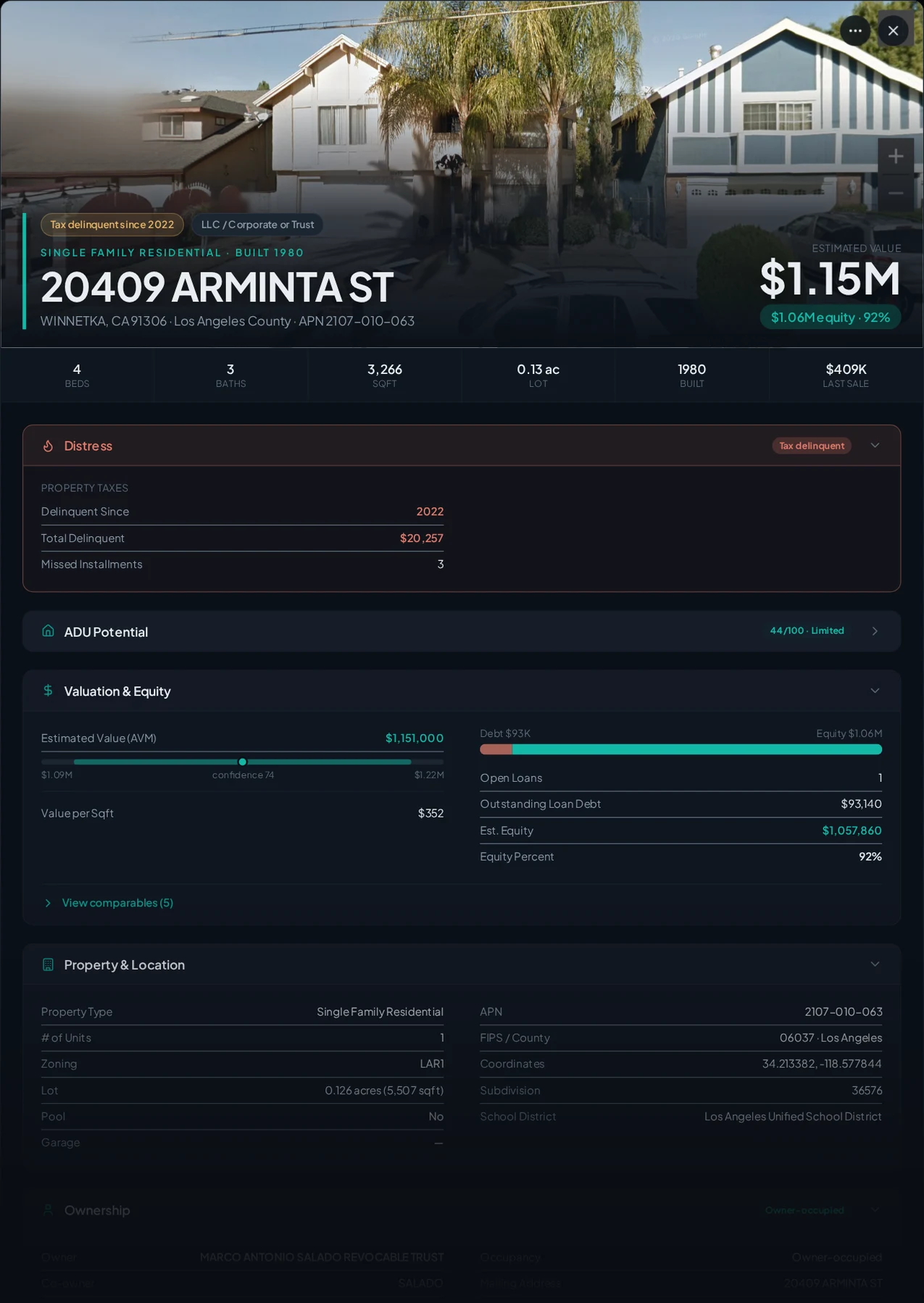 A real Winnetka, California tax-delinquent property record in Properant — unpaid taxes, liens, owner, loans and equity on one page