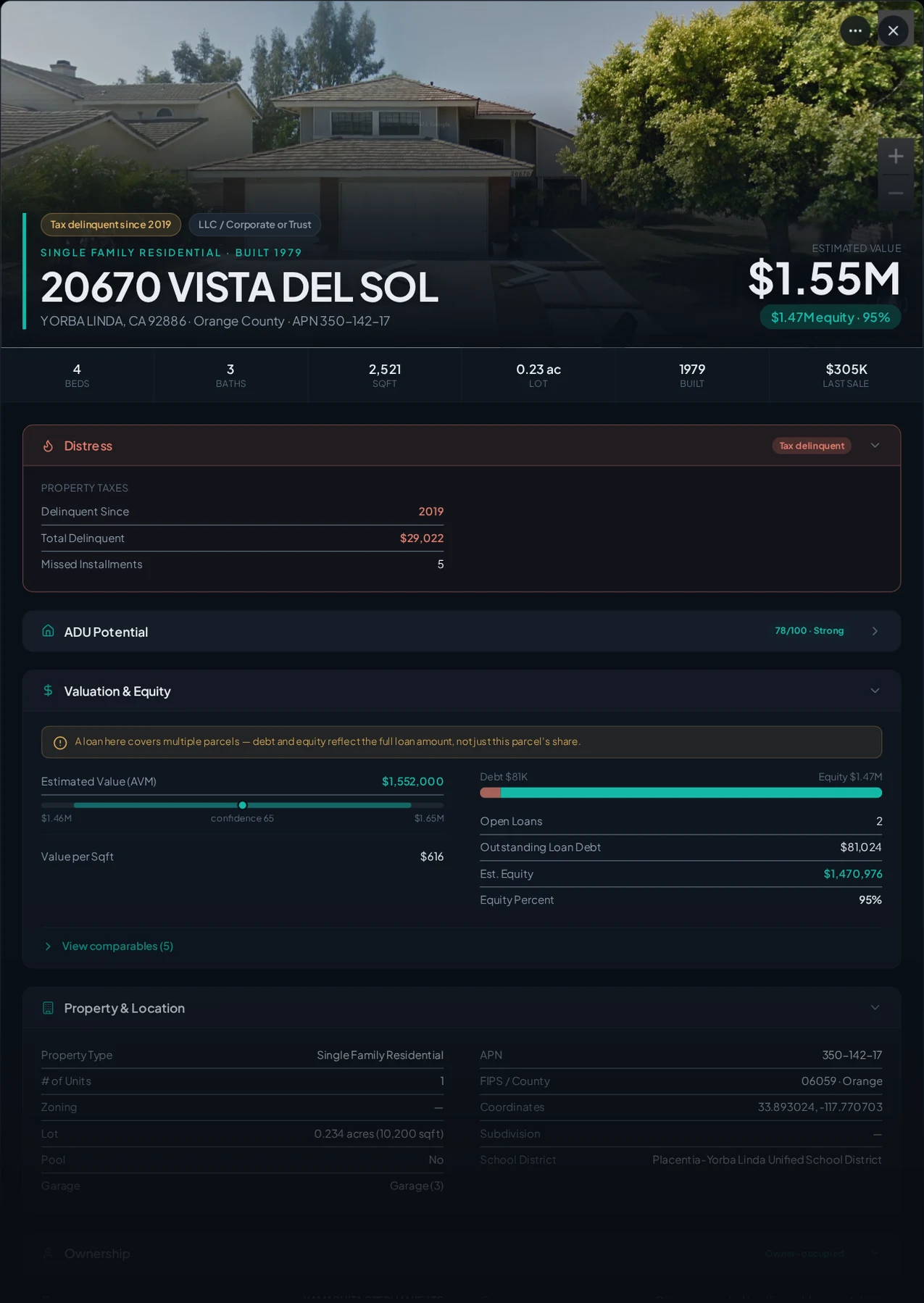 A real Yorba Linda, California tax-delinquent property record in Properant — unpaid taxes, liens, owner, loans and equity on one page