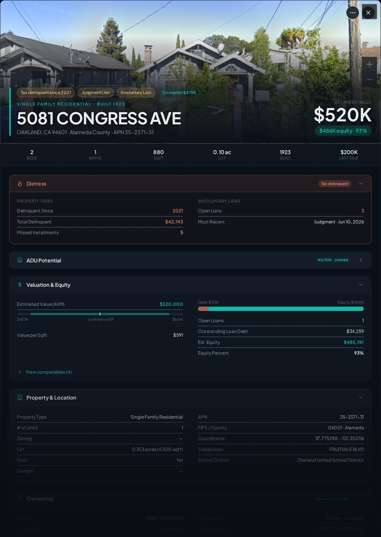 A real Alameda County tax-delinquent property record in Properant — unpaid taxes, liens, owner, loans and equity on one page