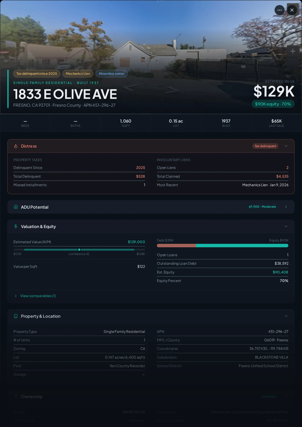A real Fresno County tax-delinquent property record in Properant — unpaid taxes, liens, owner, loans and equity on one page