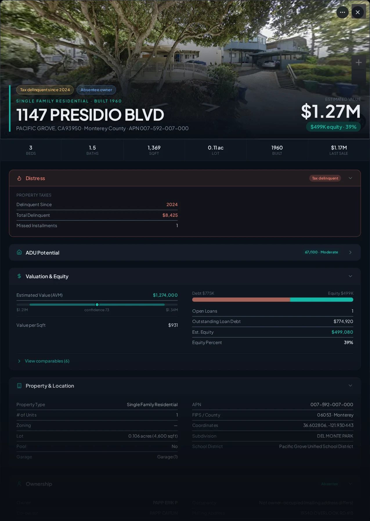 A real Monterey County tax-delinquent property record in Properant — unpaid taxes, liens, owner, loans and equity on one page