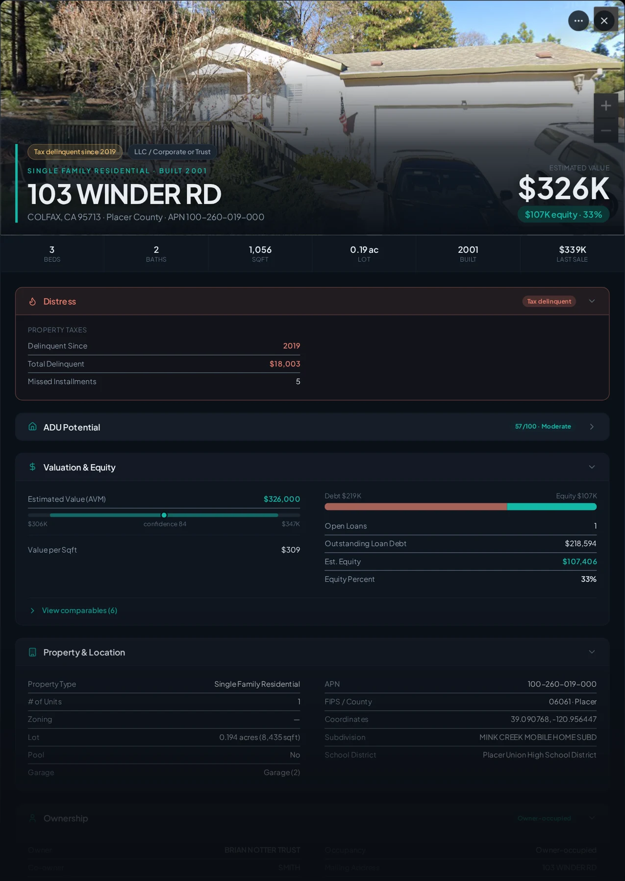 A real Placer County tax-delinquent property record in Properant — unpaid taxes, liens, owner, loans and equity on one page