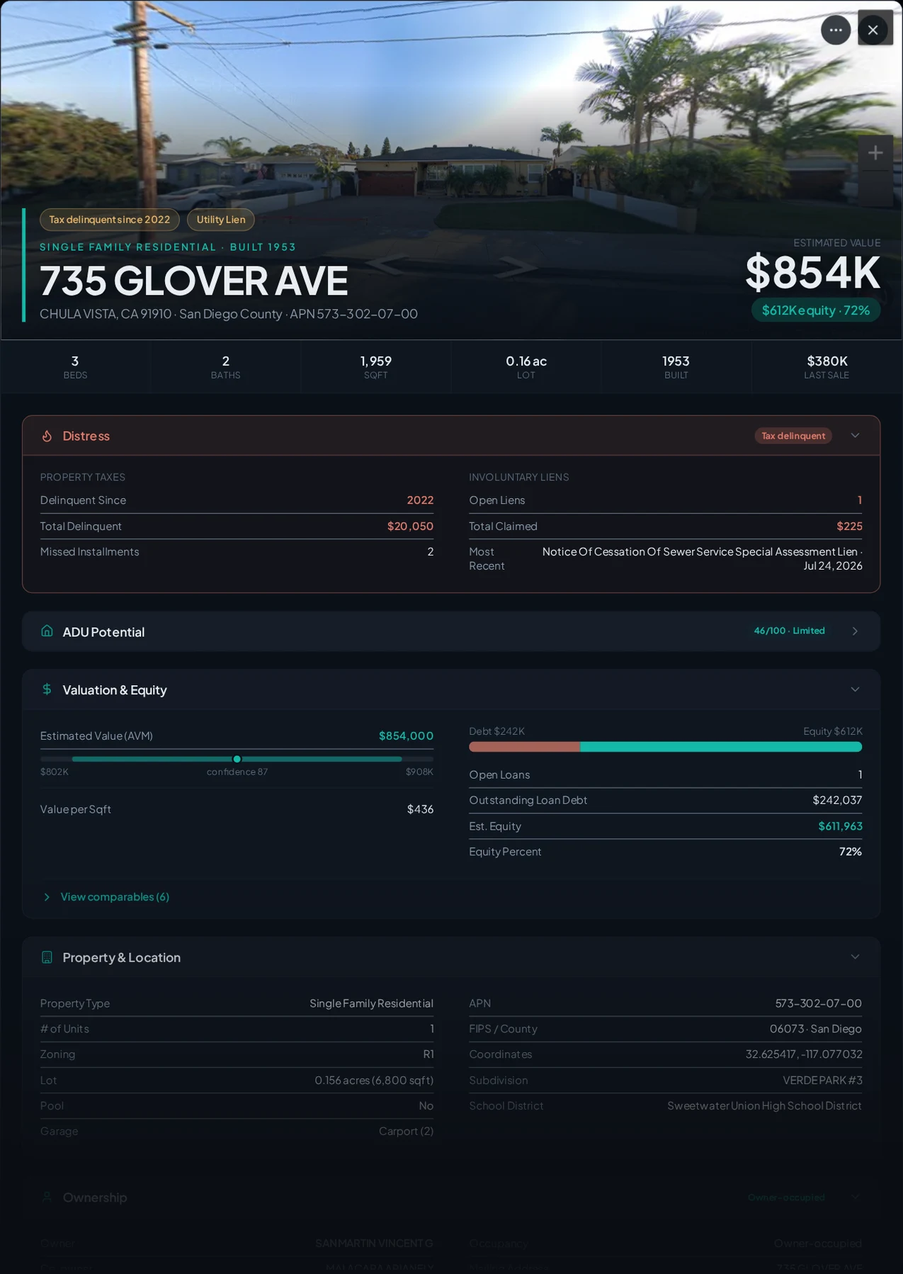 A real San Diego County tax-delinquent property record in Properant — unpaid taxes, liens, owner, loans and equity on one page