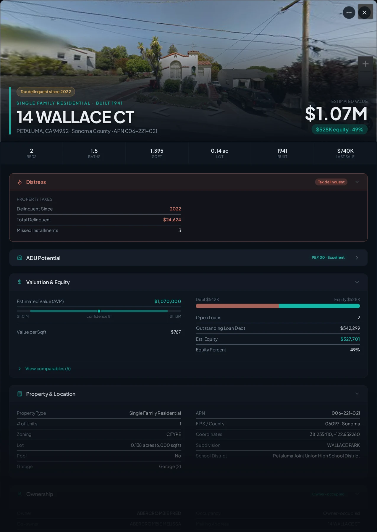 A real Sonoma County tax-delinquent property record in Properant — unpaid taxes, liens, owner, loans and equity on one page