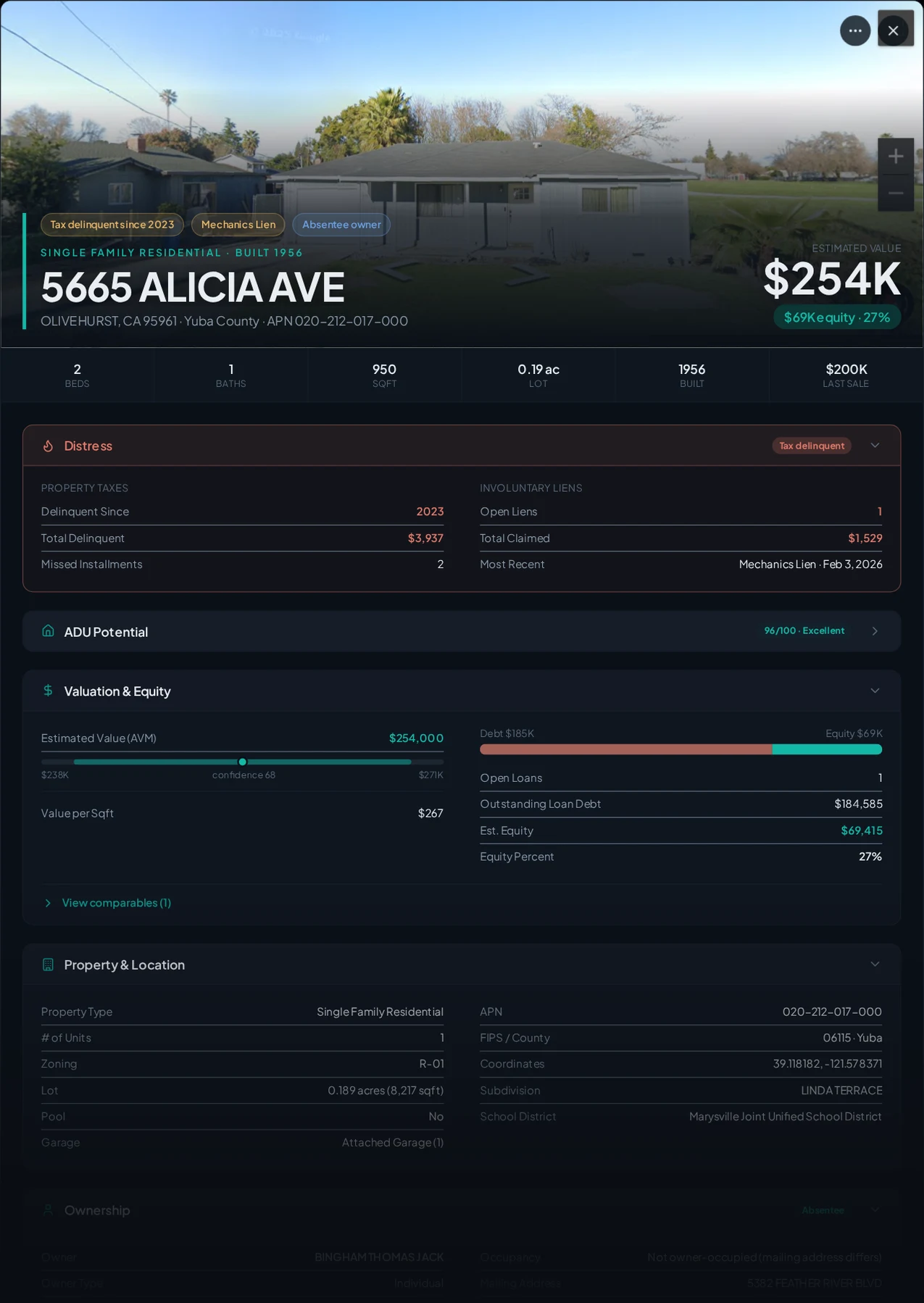 A real Yuba County tax-delinquent property record in Properant — unpaid taxes, liens, owner, loans and equity on one page